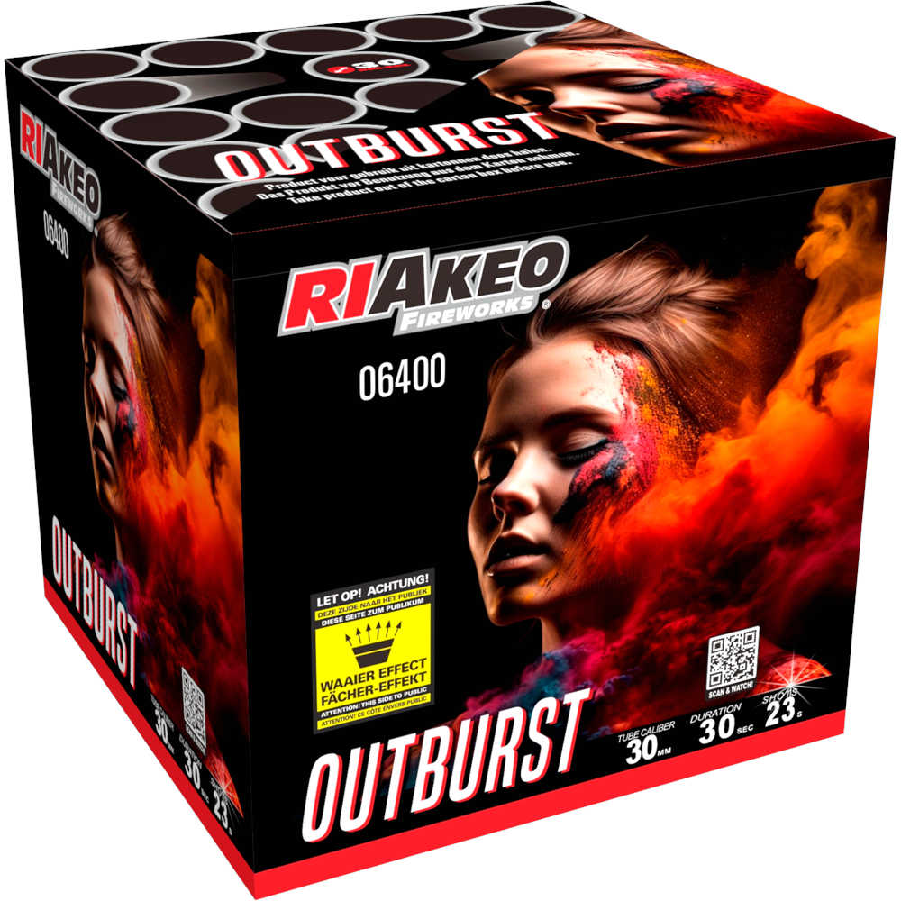 Riakeo Outburst